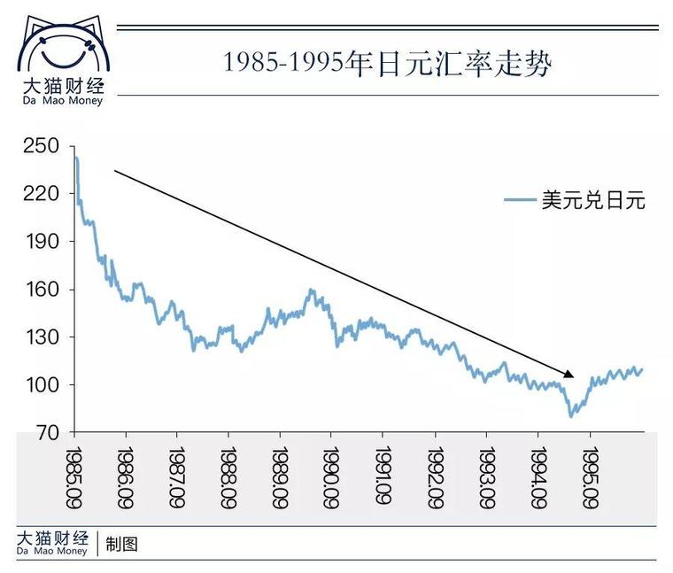 全球最惨的房地产泡沫，是怎么滋生、膨胀、破灭的？_3