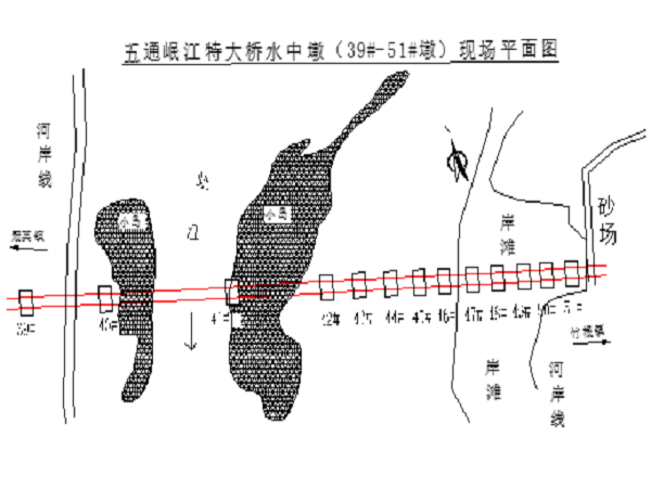 河道施工汛期施工方案资料下载-特大桥栈桥施工方案