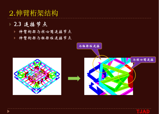 超高层建筑关键构件与节点设计-伸臂桁架连接节点