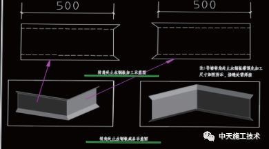 止水钢板图纸资料下载-转角处止水钢板集中加工施工工法