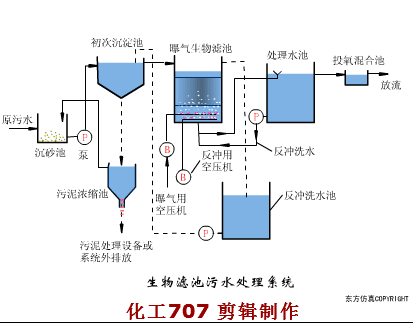 循环流化床锅炉动态图图片