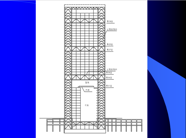 高层建筑常用结构体系受力特点及工程实例_3