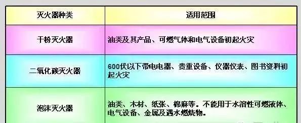 学习思考：冬季施工这些安全措施到位了吗？_10