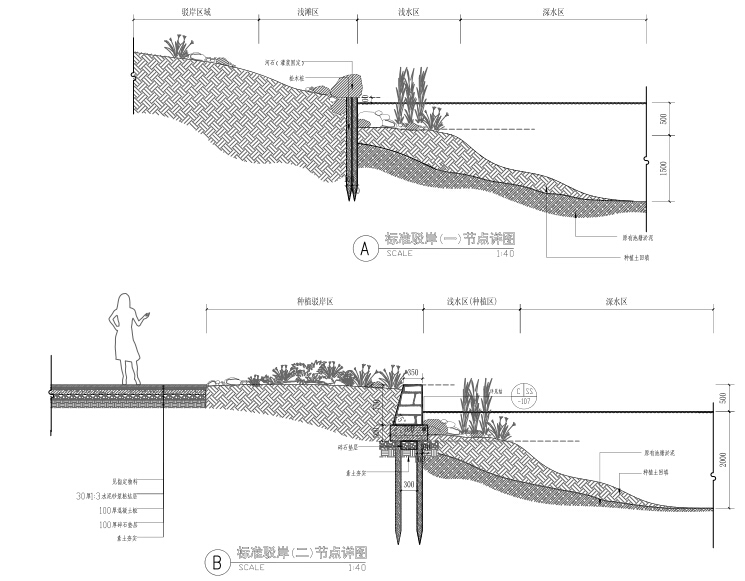 [上海]养老地产--绿城乌镇雅园景观设计施工图+相关资料-标准驳岸节点详图）