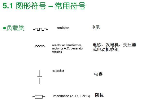 数据中心供配电系统架构[140页]-图形符号