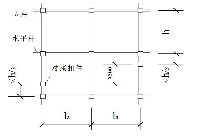 [广东]高层住宅楼及地下室高大模板安全专项施工方案（76页，扣件式钢管脚手架）-立杆