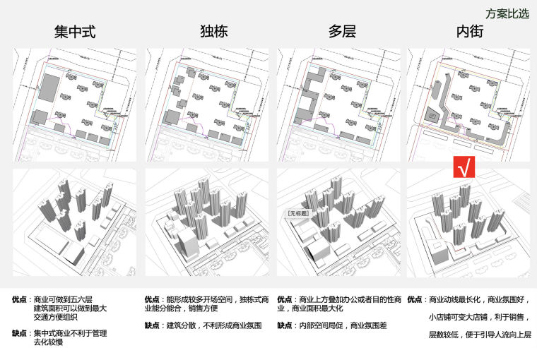 [安徽]合肥高层居住区建筑设计方案文本（商业氛围,新鲜生态氧吧）-屏幕快照 2018-11-26 上午9.18.43