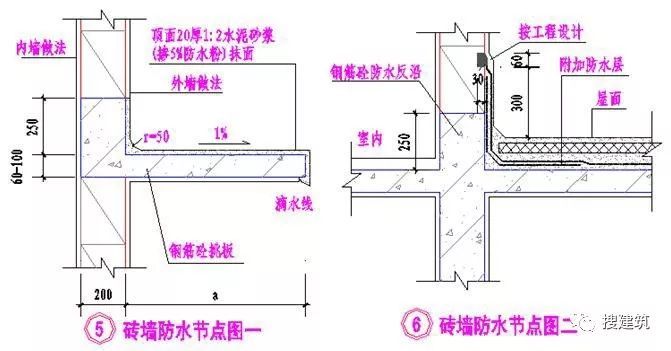 [干货]万科的施工图设计总结！！_8