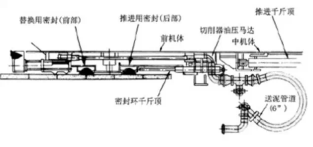 案例聚焦——盾构机“造反”了，拆隧道啦！-11.png