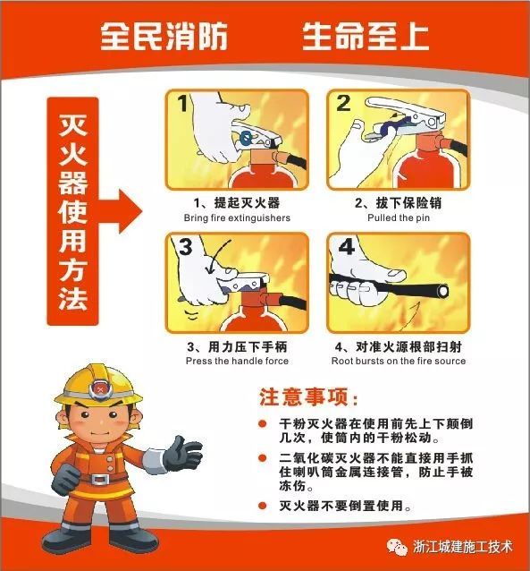 油罐泡沫资料下载-施工现场消防安全管理控制要点