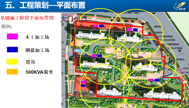 知名地产项目工程策划汇报164页PPT-工程策划—平面布置