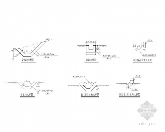截水沟排水沟图纸资料下载-市政道路截水沟大样汇集