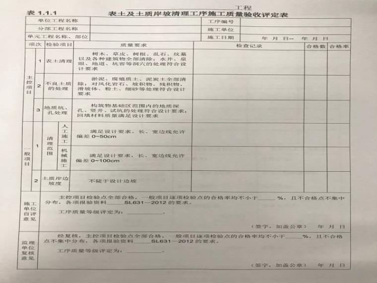 水利工程强制性条文执行记录表资料下载-水利工程质量评定体系如何建立？