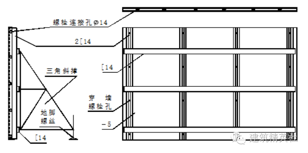 木工模板施工方案模板施工技术_6