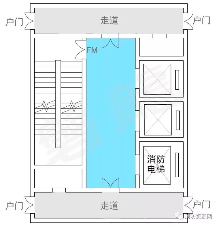 2019建筑可靠度资料下载-2019：再谈建筑核心筒消防安全疏散方案