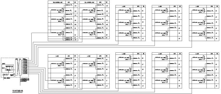 重庆医院综合楼电气施工图-综合布线系统图(内网)