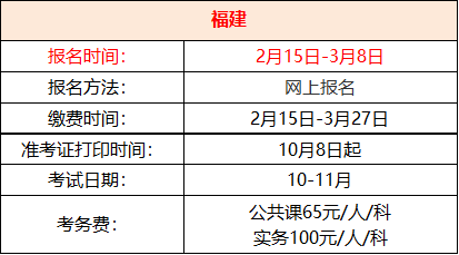 2019公路二建资料下载-[二级建造师]最新全国2019年二建报名时间汇总！今年考证不简单