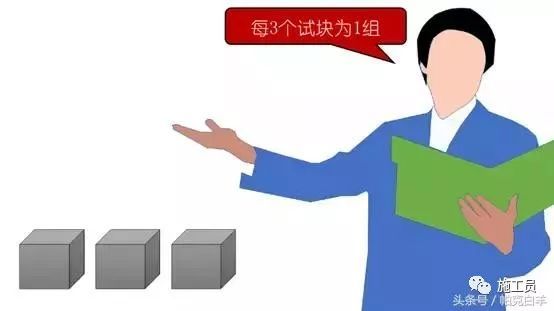 关于混凝土强度的26个问题，这里都有答案_6