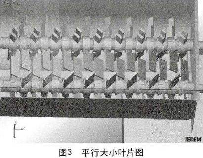 搅拌机交底资料下载-基于EDEM的稳定土搅拌机搅拌装置的优化研究