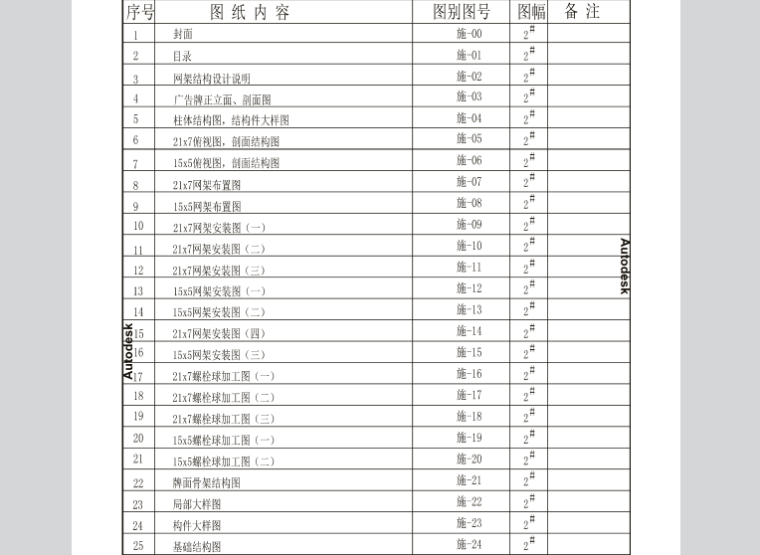 广东省全套消防工程验收资料资料下载-三面网架广告牌施工图全套资料