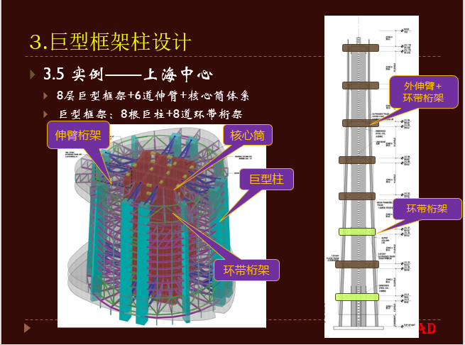 超高层建筑关键构件与节点设计-巨型框架柱设计实例