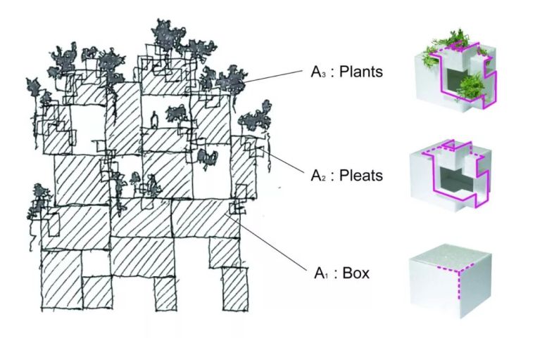 伊东丰雄徒弟设计的房子，用混凝土堆砌了众人惊艳的“森林之家”_15