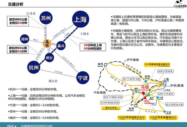 绿城乌镇雅园项目分析-QQ截图20171207091947.jpg