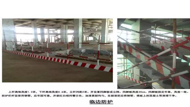 图文解读建筑工程各专业施工细部节点优秀做法_139