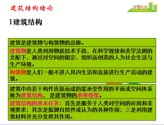 框架结构体系的缺点资料下载-建筑结构绪论