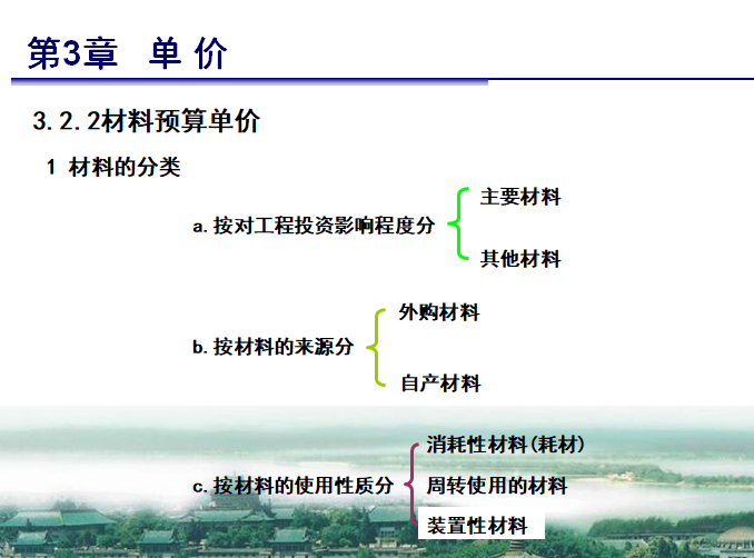 水利工程造价-水利工程材料预算单价