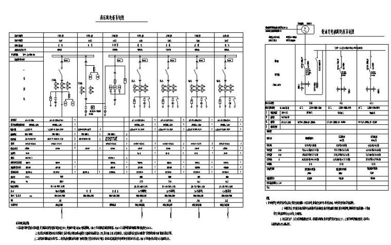 石河子市华泰商贸城变配电工程-高压配电柜系统图