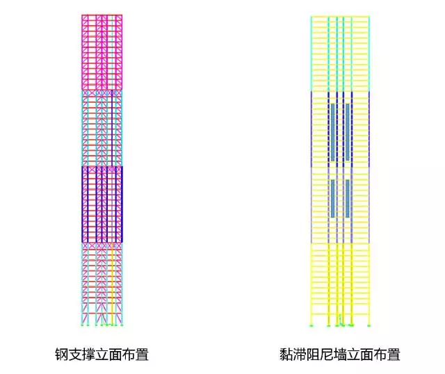 装配式钢结构+BIM技术在高层住宅中的应用（多图详解）_5