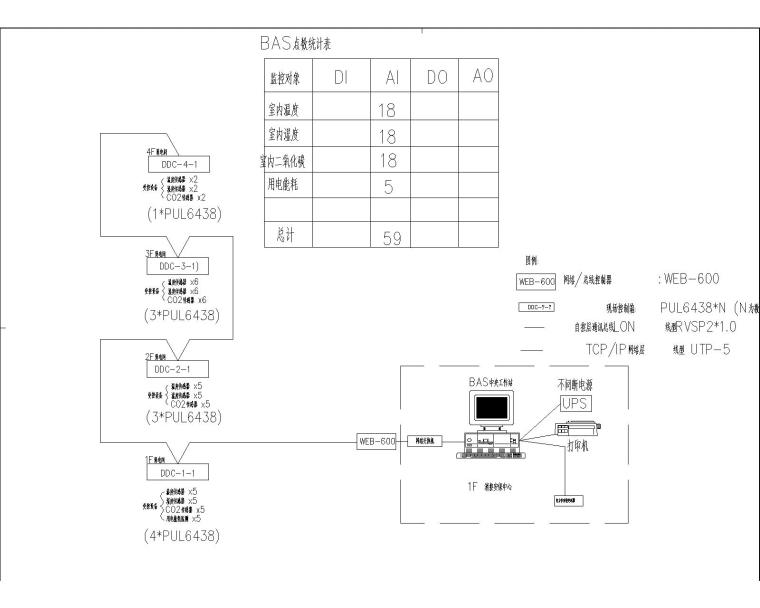 横版建筑设计机图排版资料下载-澳门深化图最终版