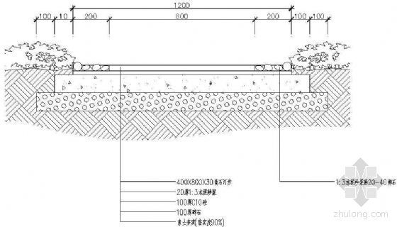 砖混结构坡屋面剖面图资料下载-小路剖面图