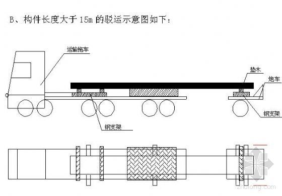 苏州某钢结构厂房施工组织设计-图2