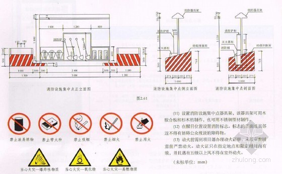 市政工程施工现场安全质量标准化图集152页（文明施工 安全生产）-消防标志