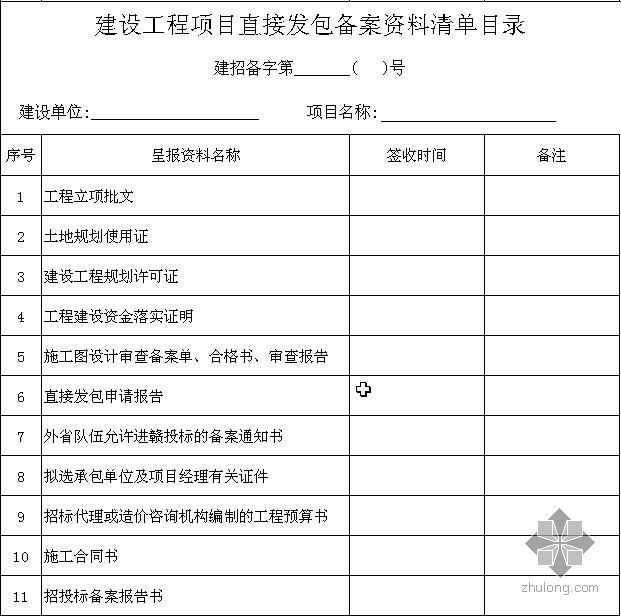 设计投标表格资料下载-2006版江西赣州招投标用表格及示范文本