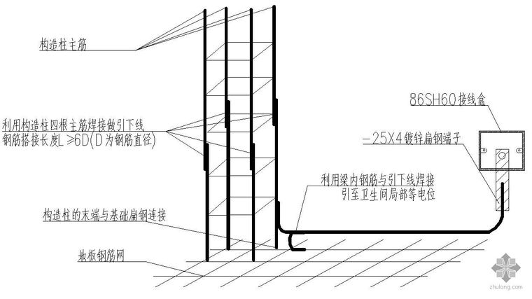 电气隐蔽资料图块_2