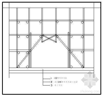 砌体门洞口加固资料下载-门洞口搭设示意图