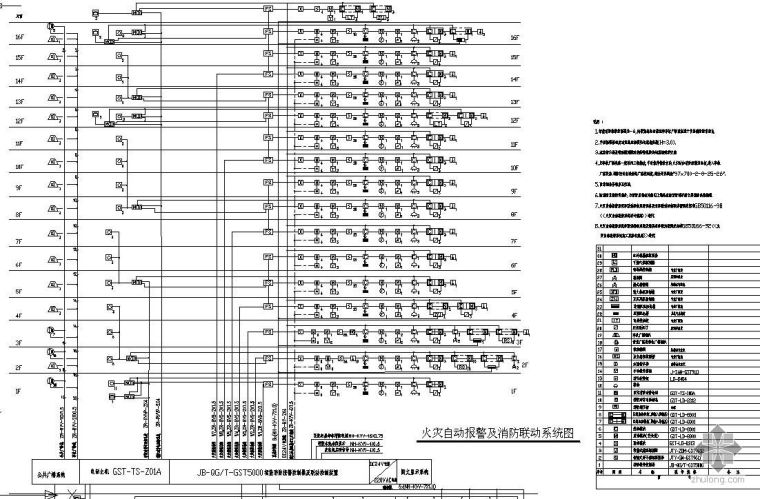 火灾自动报警系统工程图资料下载-火灾自动报警系统图