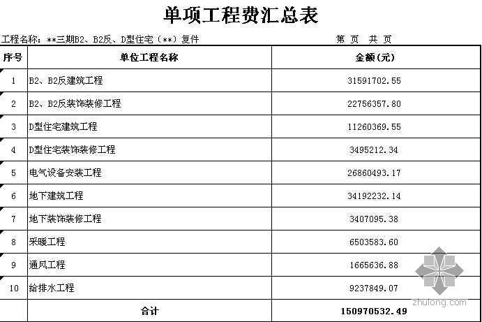 建筑工程单项报价资料下载-北京某住宅楼建筑工程清单报价书（2008-7）