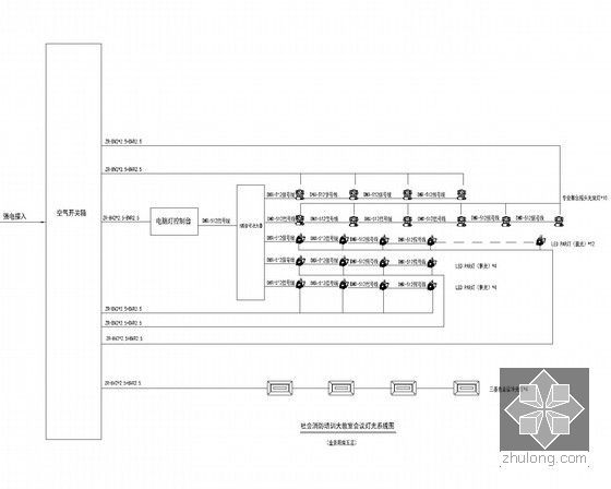 [浙江]行政办公楼智能化工程电气施工图纸（2015年7月完成设计）-灯光系统图