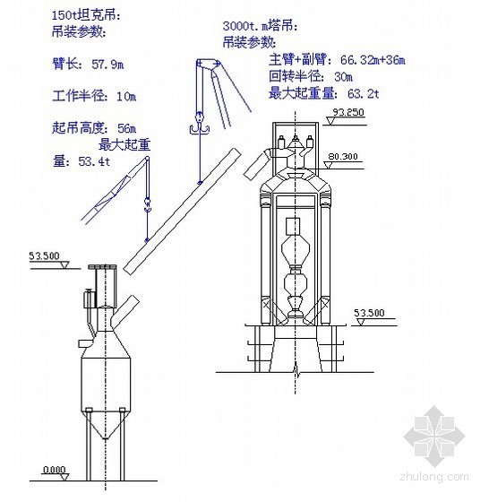 [江苏]钢铁厂高炉主体、管道设备安装工程施工组织设计-图4