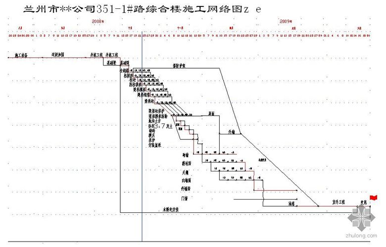 建筑工程排名_建筑工程图片(3)