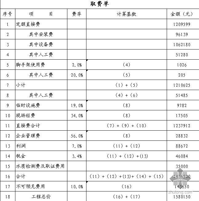 氧气设备带安装工程预算书资料下载-河北某大学供水设备安装预算书