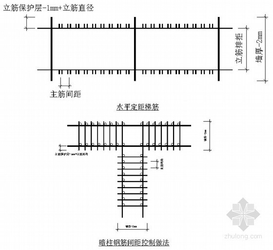 钢筋加工房CAD资料下载-[北京]安置房地上部分钢筋施工技术交底