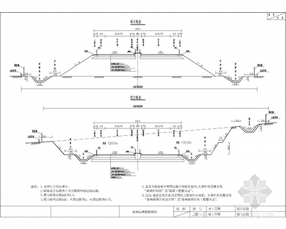 砌石护坡设计CAD资料下载-高速公路附属工程竣工图（急流槽 砌石护坡）