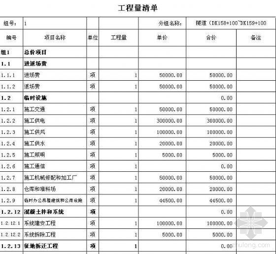 铁路工程量清单PPT资料下载-某铁路隧道分包工程量清单