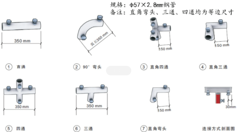 甘肃文化艺术中心场馆安全防护施工方案（四层钢框架支撑+钢砼框剪结构）_2