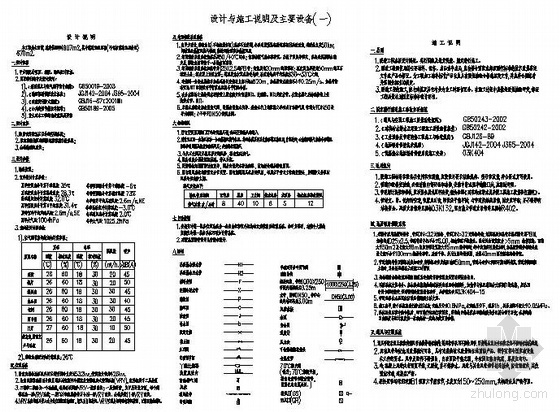 游泳池通风采暖资料下载-某生活馆空调采暖通风图